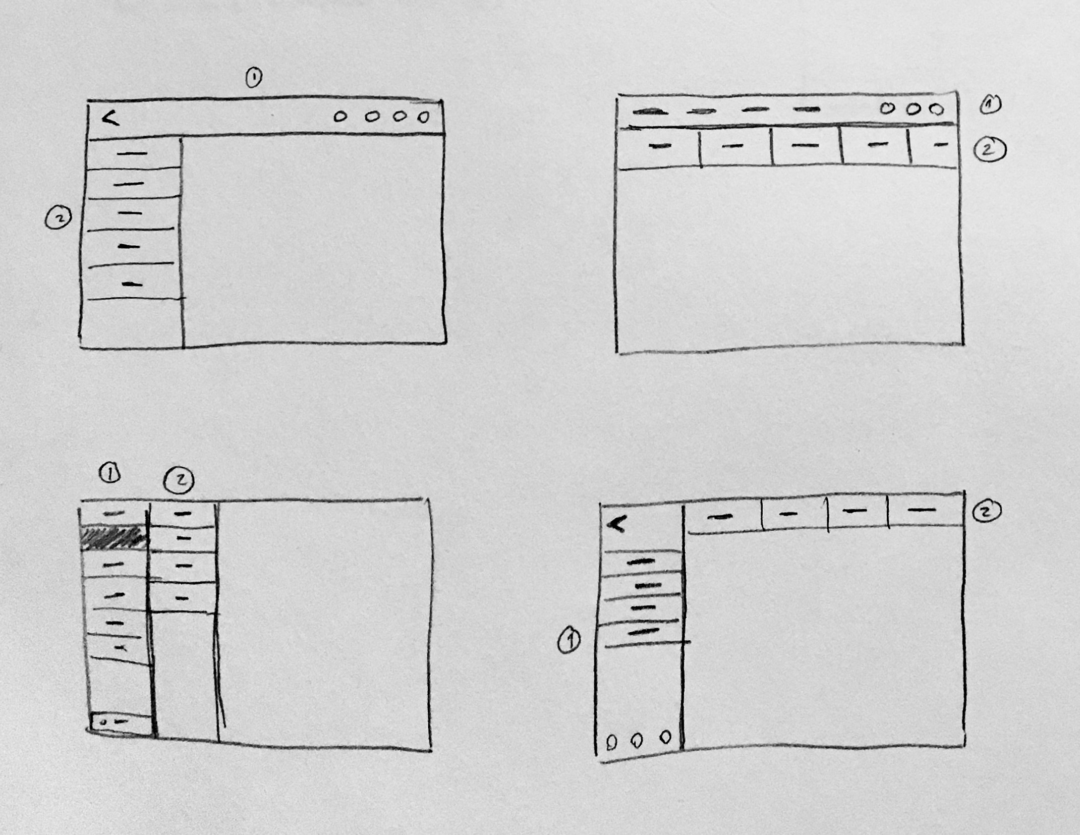 Quest redesign - menu layout sketches