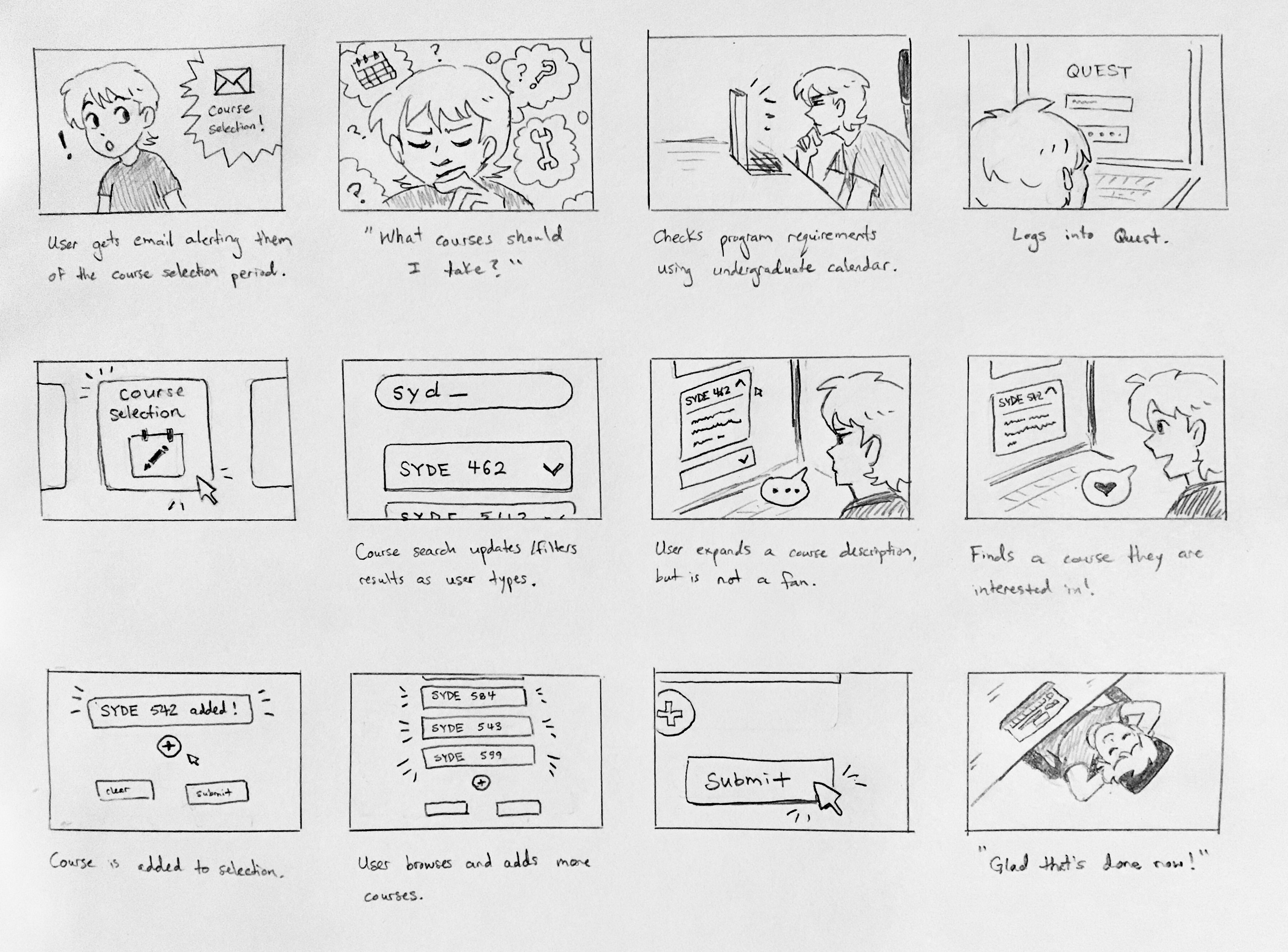 Quest redesign - storyboard