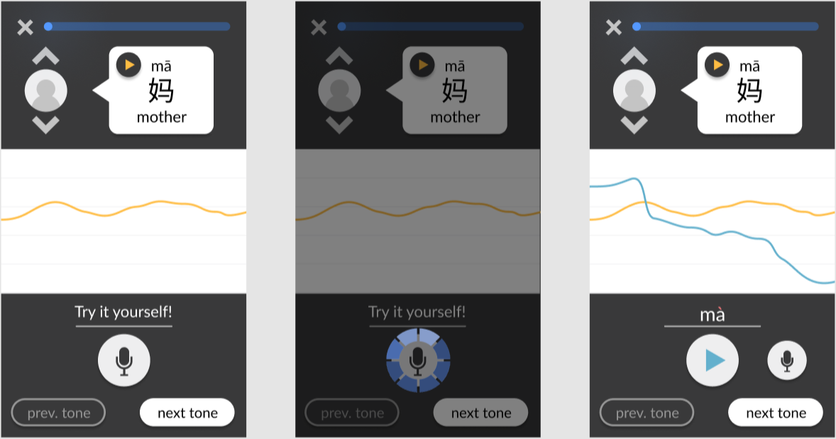 Tonami - an example of interactivity in the wireframe
